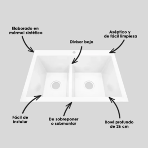 Alternative view of Lavaplatos KOA 84x56